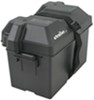 Battery Boxes