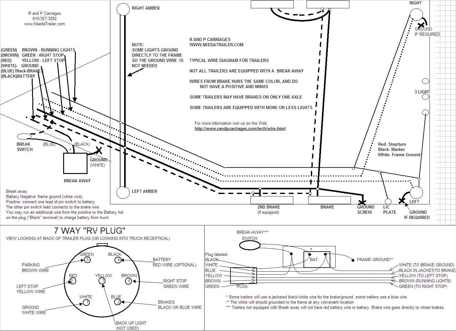 7 Way Plug Information | R and P Carriages | Cargo, Utility, Dump, equipment, Car Haulers, and ...