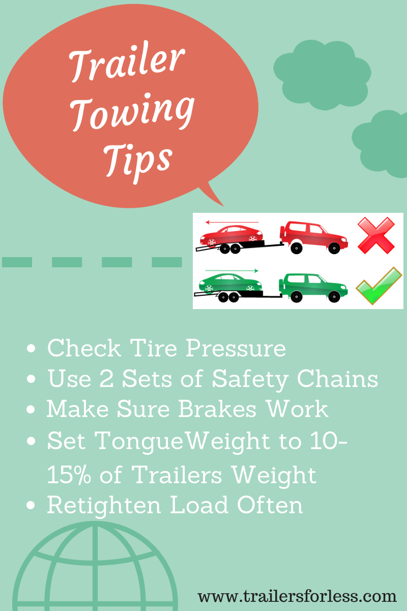 Trailer Towing Tips Infographic Trailers For Less Trailers in GA